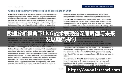 数据分析视角下LNG战术表现的深度解读与未来发展趋势探讨